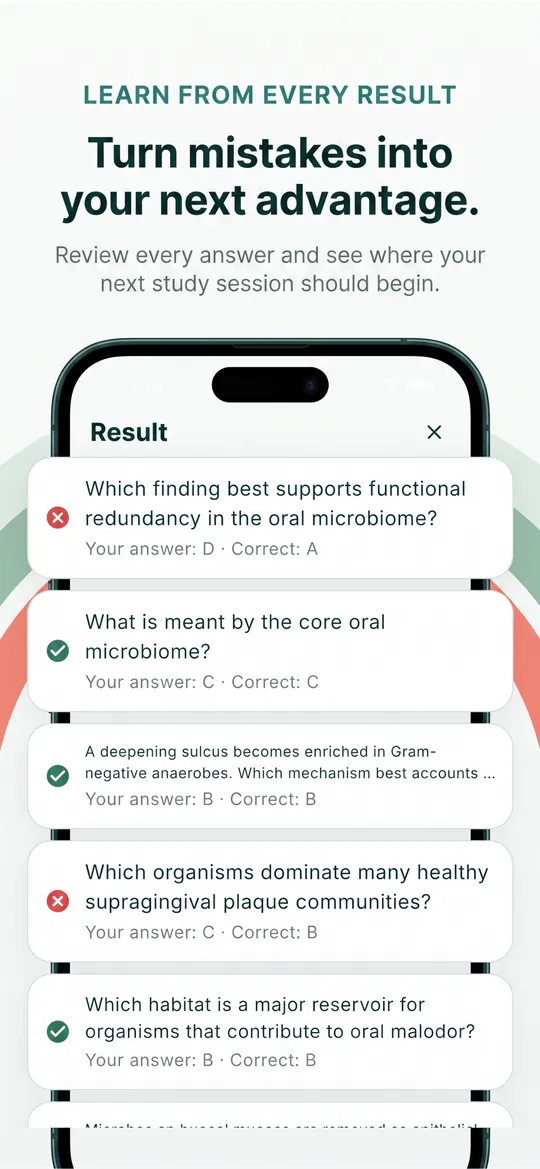 DentistUP result review — turn mistakes into your next advantage